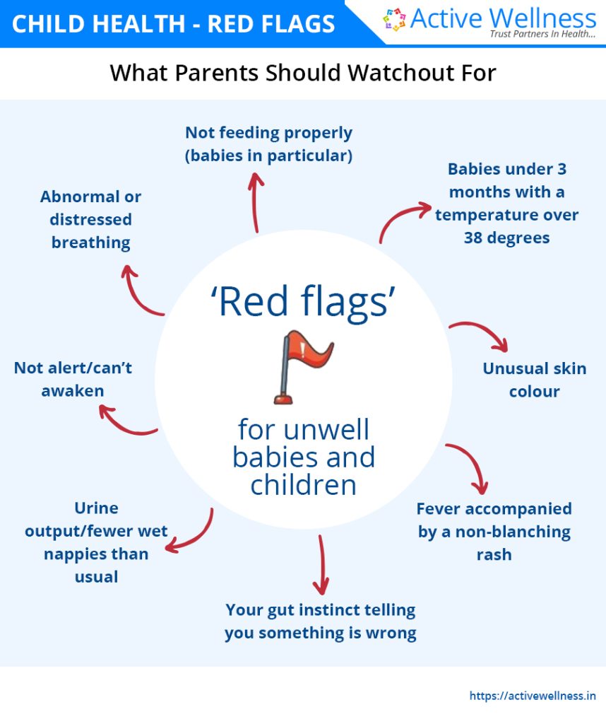 child-health-red-flags