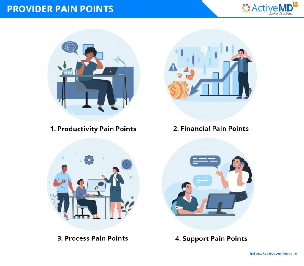 provider-pain-points