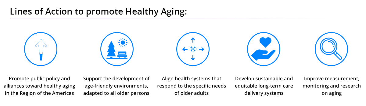 Healthy aging and its achievement - Healthcare Blogs